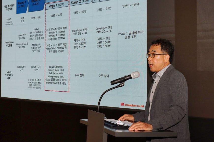 “해상풍력 하부구조물 시장 압도적 1위 달성할 것” 이승철 SK오션플랜트 대표, 취임 후 첫 실적 간담회 주관