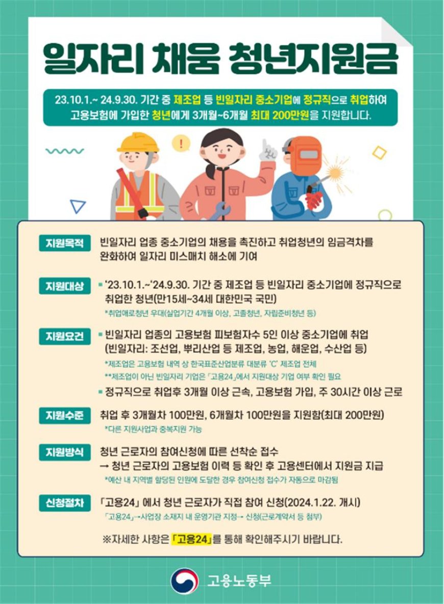 제조업 취업 청년, 올해 ｢일자리 채움 청년지원금｣ 200만원을 지원받는다