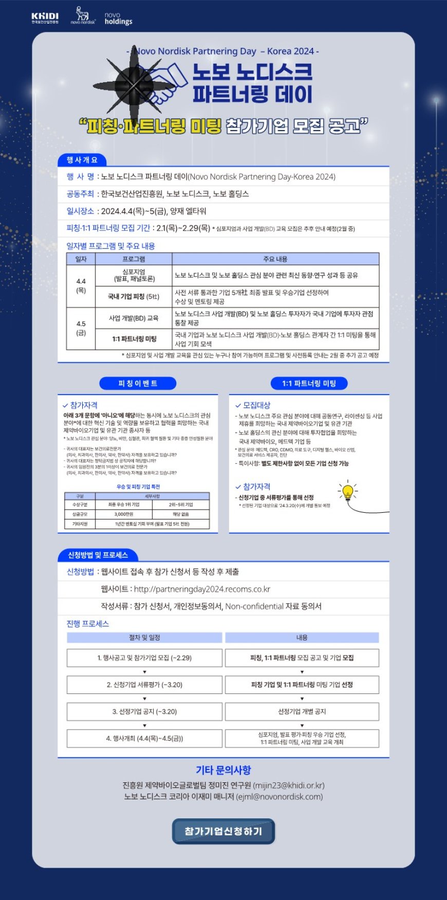 한국보건산업진흥원 - 노보 노디스크, 글로벌 오픈이노베이션 “파트너링 데이” 개최