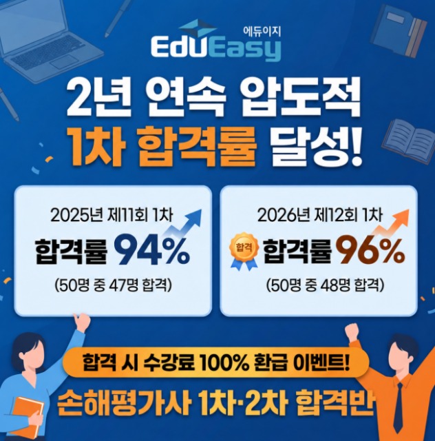 에듀이지, 2년 평균 95% 손해평가사 1차 시험 합격률 달성 기념 ‘수강료 환급 이벤트’ 실시