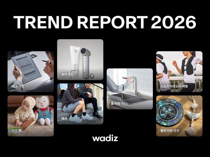 초개인화·기능 중심 소비 부상… 와디즈, 2026 트렌드 키워드 발표