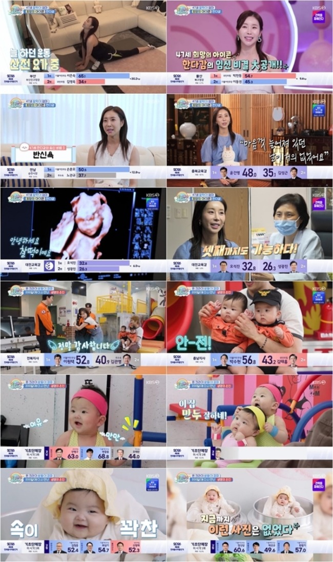 슈퍼맨이 돌아왔다 624회 한다감, 47세 임신 성공한 자기관리 공개