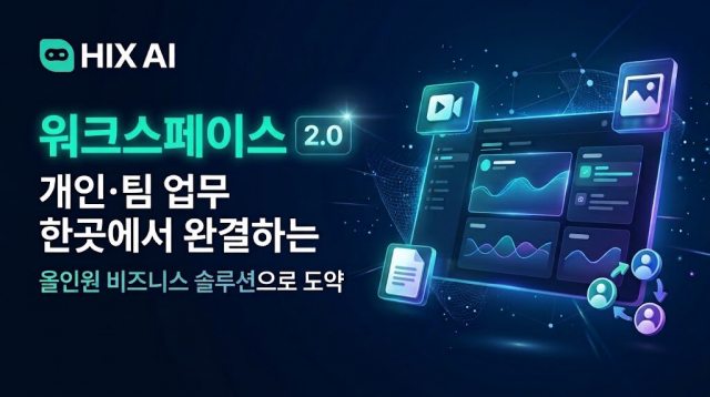 HIX AI, ‘워크스페이스 2.0’ 공개… 올인원 비즈니스 솔루션으로 도약