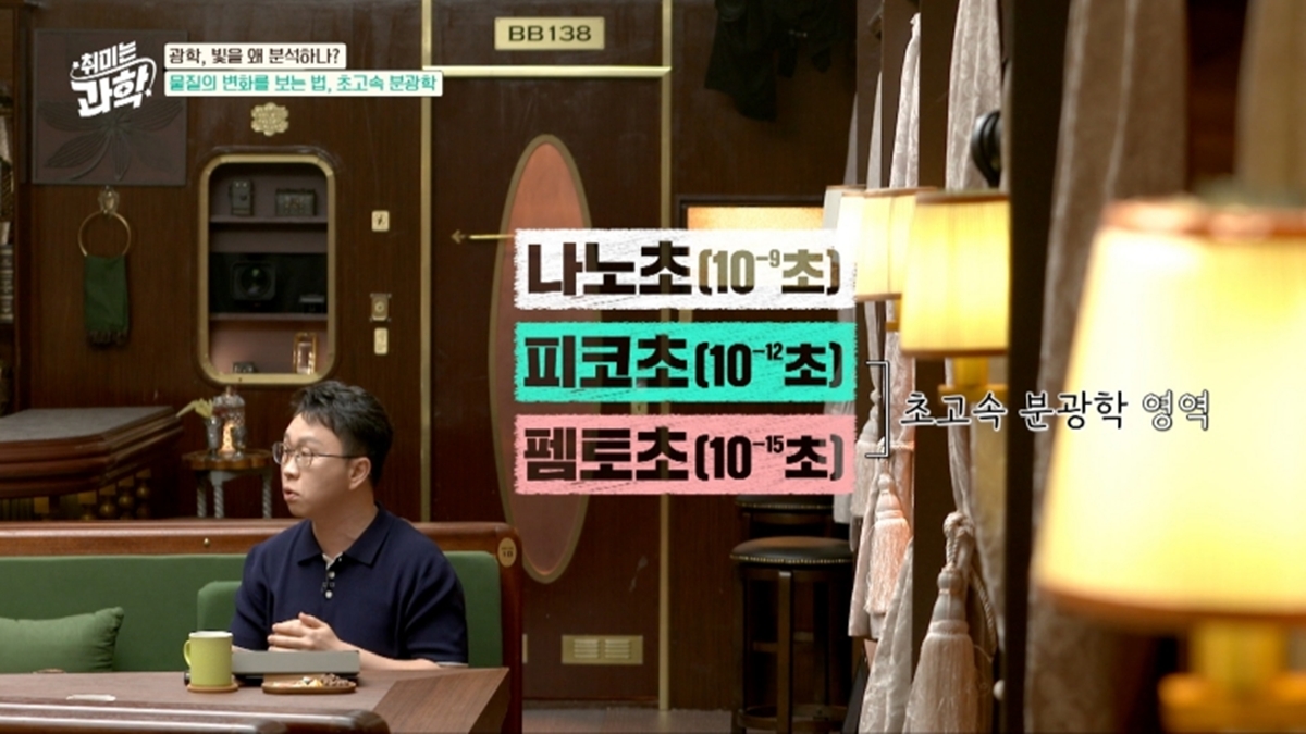 스펙트럼이 된 물질의 지문